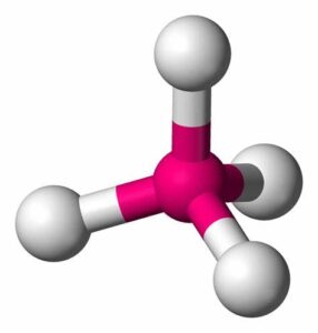 Geometría molecular - Tetraédrica - Enlaces Covalentes